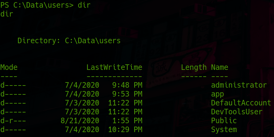 ls-data-users