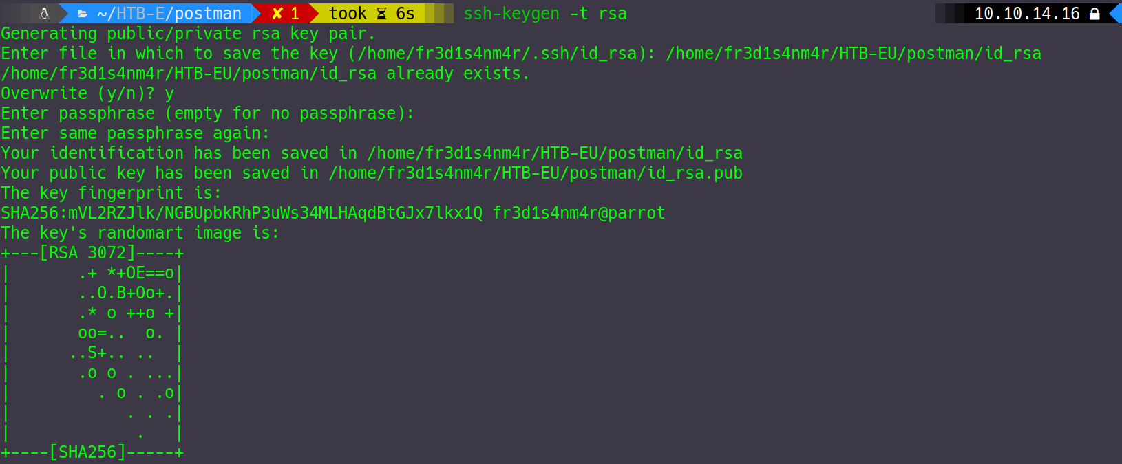 Postman-id-rsa-redis