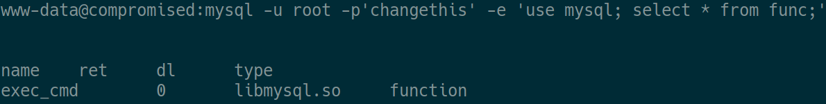 Compromised-mysql-funcs