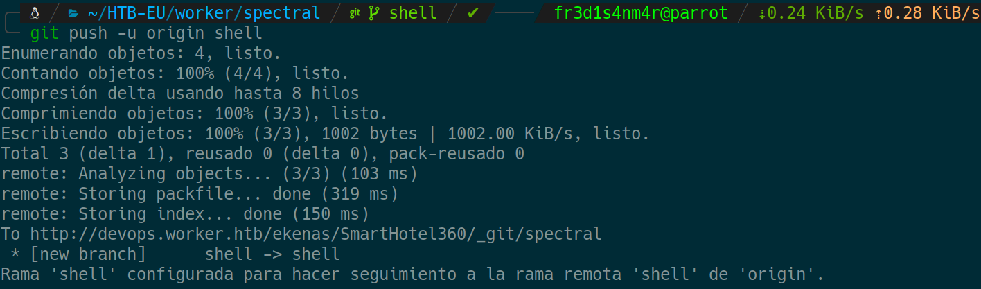 Worker-push-shell