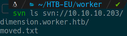 worker-svn-ls