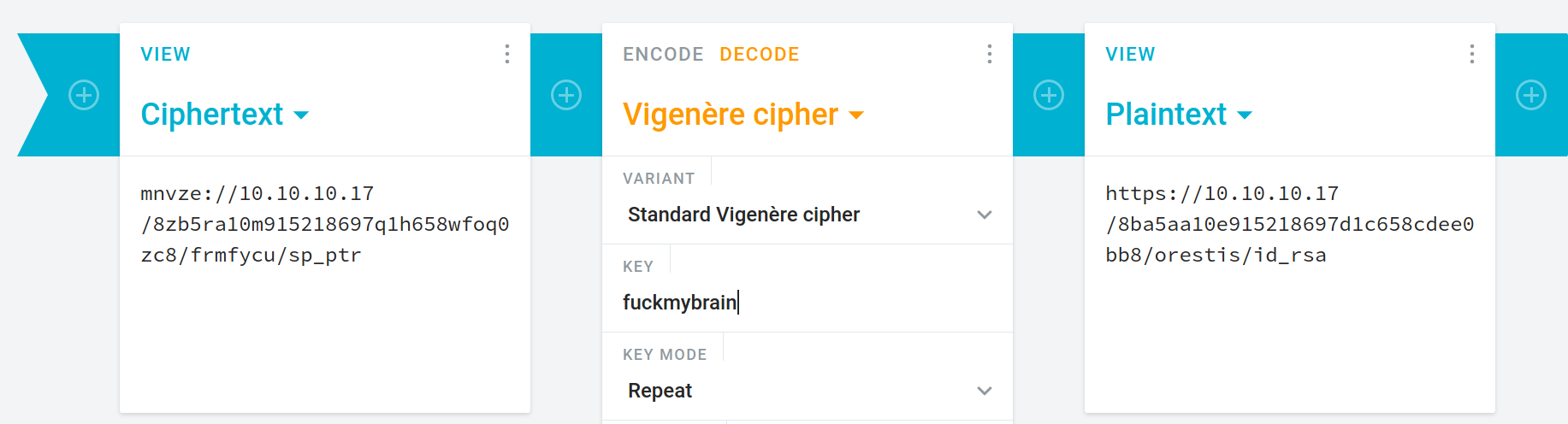 Brainfuck-unciphered-url