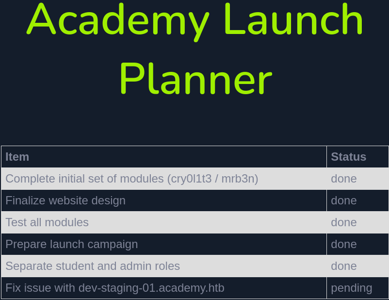 AcademyAdminPhp