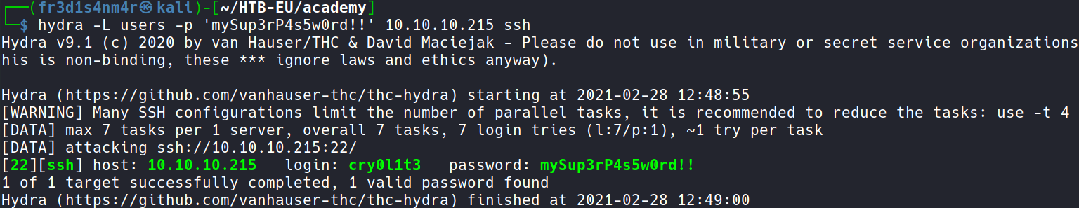 AcademyUsercry0lit3PassHydra